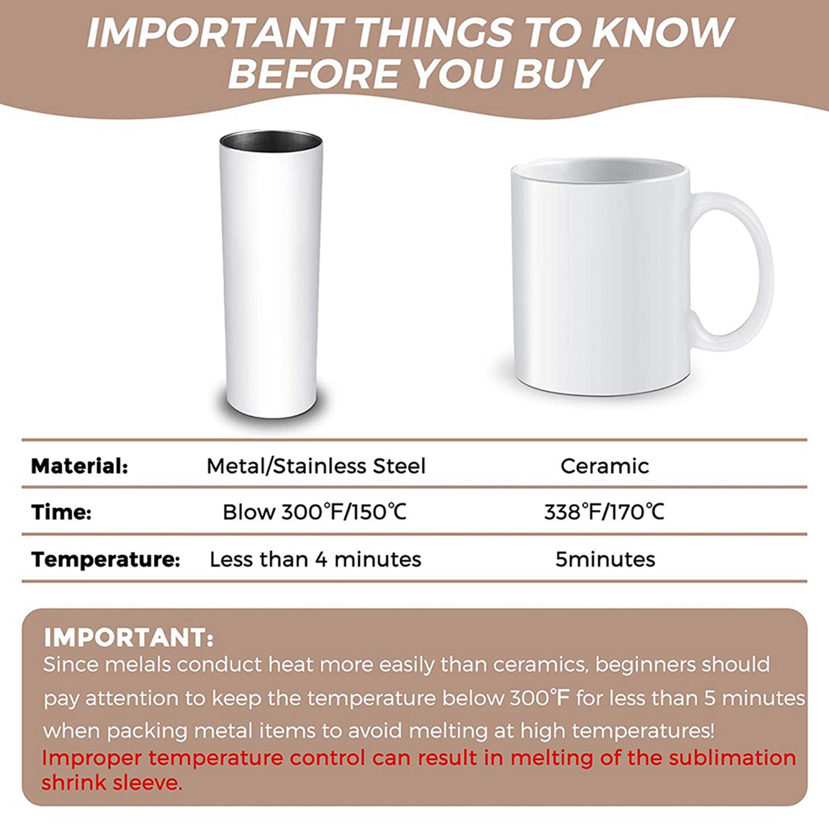 N09R-140 szt. Folia termokurcz – Sublimation Mug White recenzja i cena